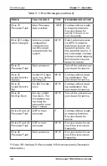 Предварительный просмотр 20 страницы L3 Stormscope II Series User Manual