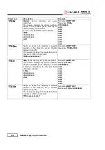 Предварительный просмотр 180 страницы L3Harris NARDA AMS-8061 User Manual