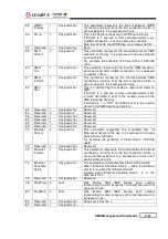 Предварительный просмотр 195 страницы L3Harris NARDA AMS-8061 User Manual