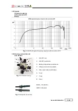 Preview for 27 page of L3Harris narda PMM EP-600 User Manual