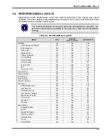 Предварительный просмотр 37 страницы L3Harris XL Extreme Series Operator'S Manual