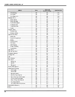 Preview for 38 page of L3Harris XL Extreme Series Operator'S Manual