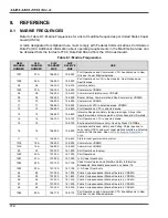 Preview for 110 page of L3Harris XL Extreme Series Operator'S Manual