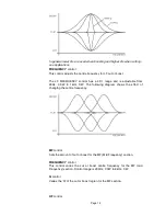Предварительный просмотр 10 страницы LA Audio Electronic EQX20 Operation Manual