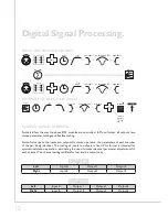 Предварительный просмотр 12 страницы LA Audio DLX200 User Manual