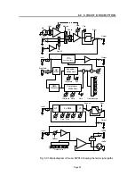 Preview for 28 page of LA Audio MPX10 Operation Manual