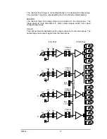 Предварительный просмотр 12 страницы LA Audio MS424 Operation Manual