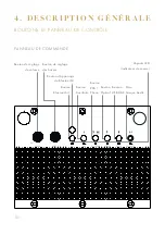 Предварительный просмотр 16 страницы La Boite Concept LX PLATINE Notice/User Manual