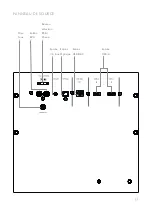 Предварительный просмотр 17 страницы La Boite Concept LX PLATINE Notice/User Manual