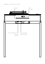 Предварительный просмотр 19 страницы La Boite Concept LX PLATINE Notice/User Manual