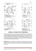 Предварительный просмотр 23 страницы La Castellana GIANGI CC Service Manual And Maintenance