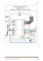 Предварительный просмотр 34 страницы La Castellana GIANGI CC Service Manual And Maintenance