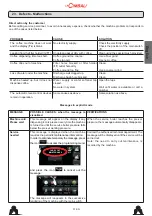 Предварительный просмотр 45 страницы La Cimbali M100 Attiva GTA Use And Installation