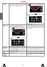 Предварительный просмотр 46 страницы La Cimbali M100 Attiva GTA Use And Installation