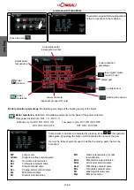 Preview for 24 page of La Cimbali M100 Dosatron Engineer'S Manual