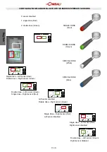 Preview for 36 page of La Cimbali M100 Dosatron Engineer'S Manual