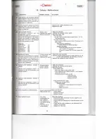 Предварительный просмотр 18 страницы La Cimbali M2 Barsystem Manual