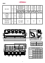 Предварительный просмотр 5 страницы La Cimbali M200 Engineer'S Manual