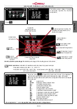 Предварительный просмотр 25 страницы La Cimbali M200 Engineer'S Manual