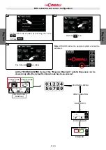 Предварительный просмотр 38 страницы La Cimbali M200 Engineer'S Manual