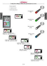 Предварительный просмотр 39 страницы La Cimbali M200 Engineer'S Manual