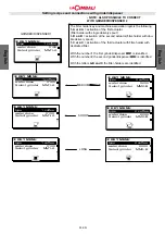 Предварительный просмотр 60 страницы La Cimbali M200 Engineer'S Manual