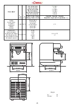 Предварительный просмотр 9 страницы La Cimbali M21 Junior DT/1 Use And Installation