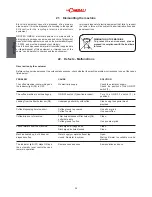 Предварительный просмотр 38 страницы La Cimbali M29 Selectron Use And Installation