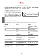 Предварительный просмотр 52 страницы La Cimbali M29 Selectron Use And Installation