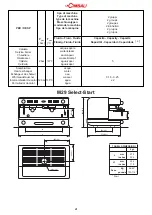 Предварительный просмотр 7 страницы La Cimbali M29 Start Use And Installation