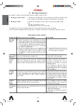 Предварительный просмотр 30 страницы La Cimbali S39  Dolcevita 2 Use And Installation