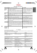 Предварительный просмотр 31 страницы La Cimbali S39  Dolcevita 2 Use And Installation