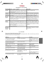 Предварительный просмотр 161 страницы La Cimbali S39  Dolcevita 2 Use And Installation