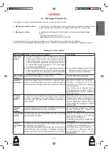 Предварительный просмотр 28 страницы La Cimbali S39 TE Use And Installation