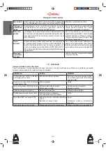 Предварительный просмотр 29 страницы La Cimbali S39 TE Use And Installation