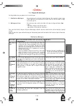 Предварительный просмотр 118 страницы La Cimbali S39 TE Use And Installation