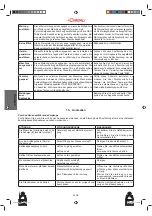 Предварительный просмотр 119 страницы La Cimbali S39 TE Use And Installation