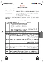 Предварительный просмотр 148 страницы La Cimbali S39 TE Use And Installation