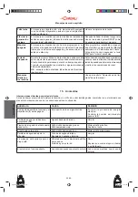 Предварительный просмотр 149 страницы La Cimbali S39 TE Use And Installation
