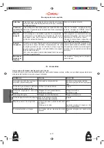 Предварительный просмотр 179 страницы La Cimbali S39 TE Use And Installation
