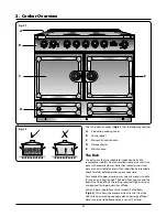 Предварительный просмотр 6 страницы La Cornue 110 Induction User Manual