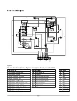 Preview for 34 page of La Cornue 110 Induction User Manual