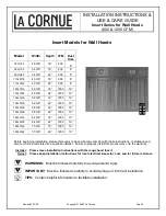 Предварительный просмотр 3 страницы La Cornue 110LCI18 Installation Instructions & Use & Care Manual