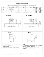 Предварительный просмотр 6 страницы La Cornue 110LCI18 Installation Instructions & Use & Care Manual