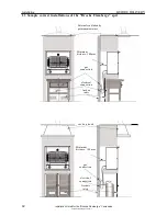 Preview for 12 page of La Cornue Broche Flamberge Installation Manual