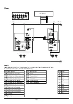 Preview for 37 page of La Cornue C1IF User Manual