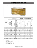 Preview for 20 page of La Cornue Castel 75 G47 Installation Manual