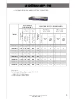 Preview for 26 page of La Cornue Castel 75 G47 Installation Manual