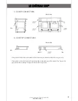 Preview for 32 page of La Cornue Castel 75 G47 Installation Manual