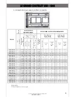 Preview for 34 page of La Cornue Castel 75 G47 Installation Manual